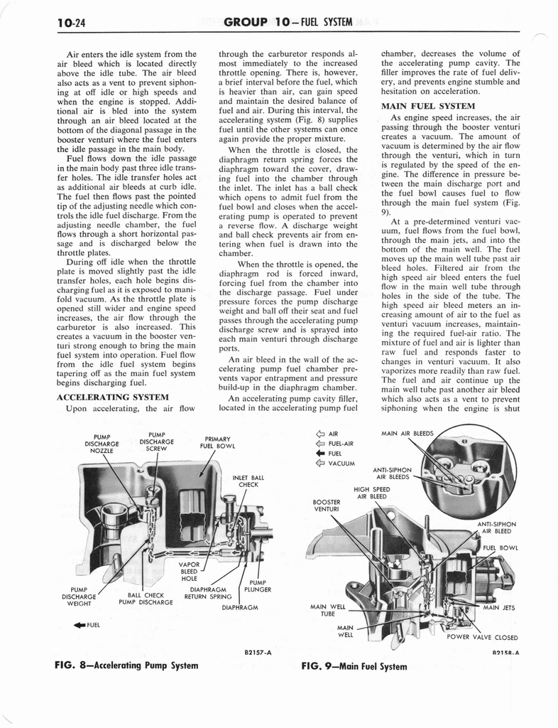 n_1964 Ford Mercury Shop Manual 8 065.jpg